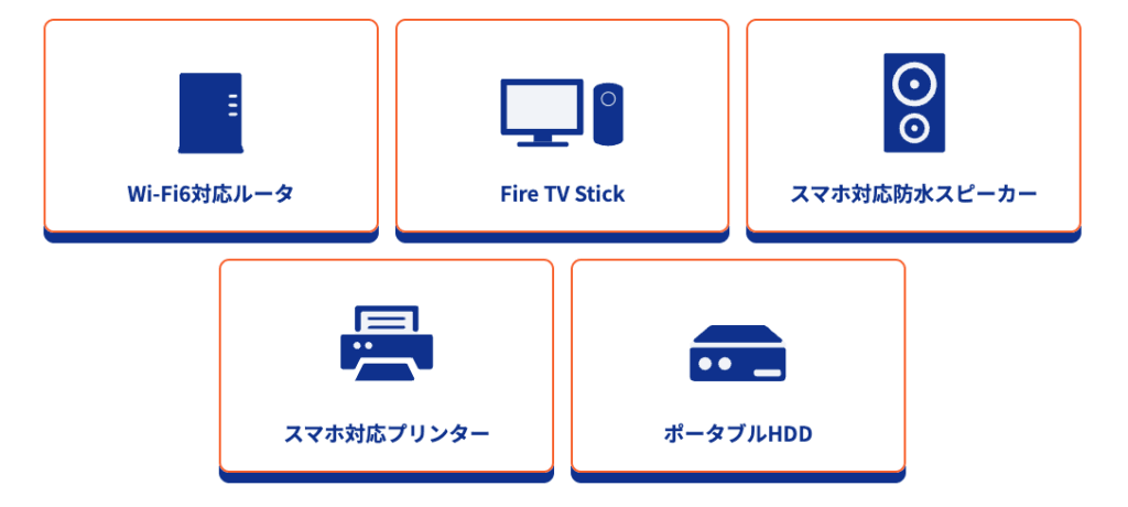 andline 無料オプション