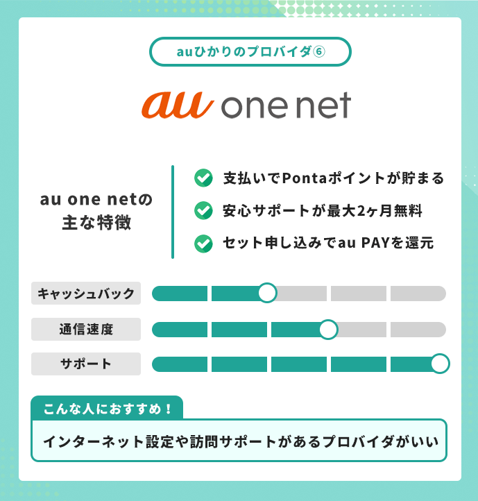 auひかり プロバイダ au one net