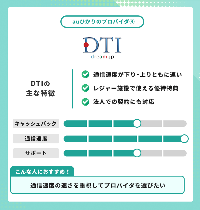 auひかり プロバイダ DTI