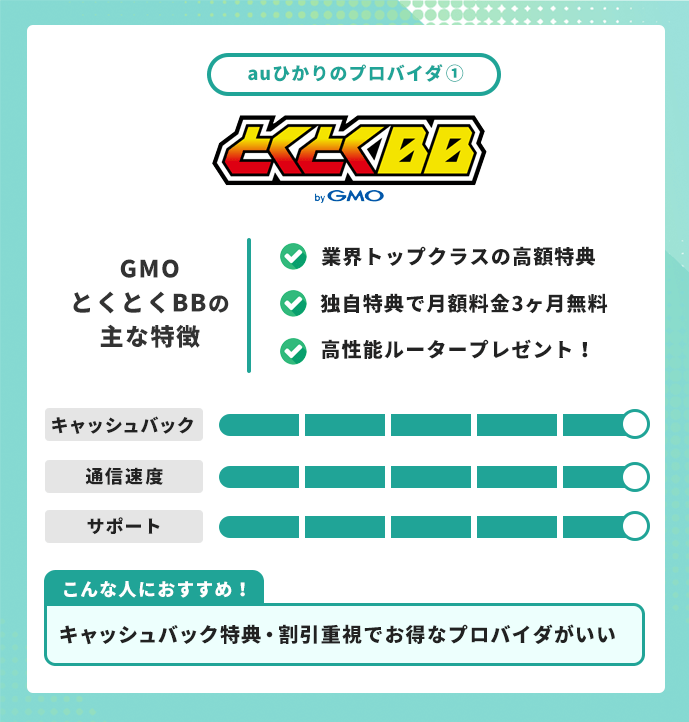 auひかり プロバイダ GMOとくとくBB