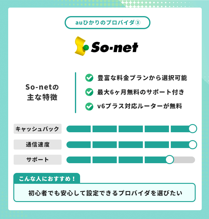 auひかり プロバイダ So-net