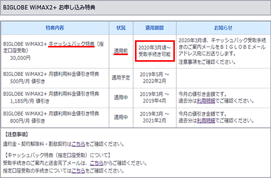 BIGLOBE auひかり キャッシュバック対象月