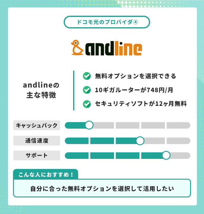ドコモ光 プロバイダ andline