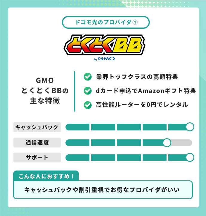 ドコモ光 プロバイダ GMOとくとくBB