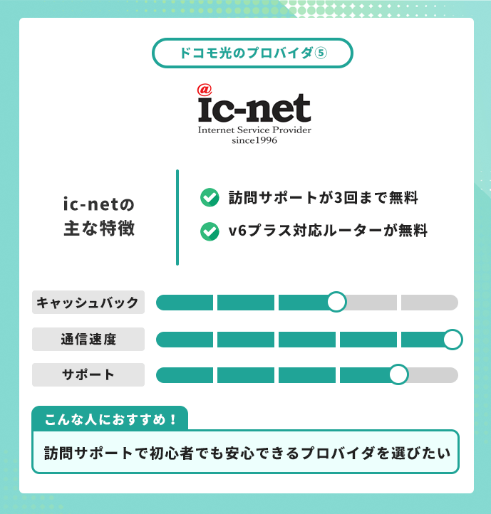 ドコモ光 プロバイダ ic-net