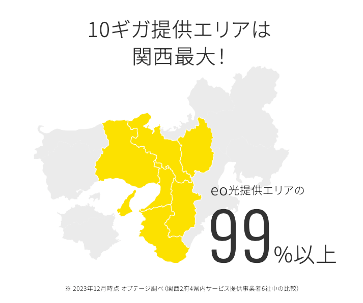 eo光 10ギガ提供エリア