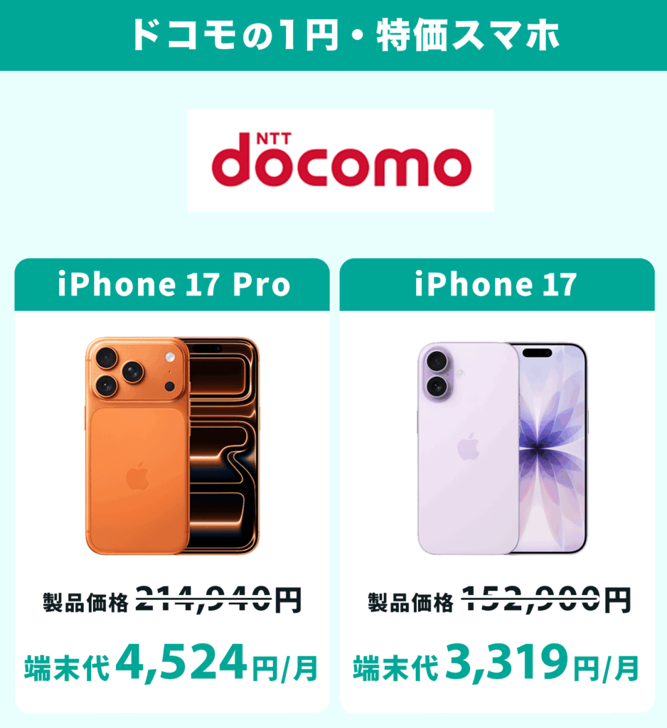ドコモオンラインショップの1円・特価スマホ