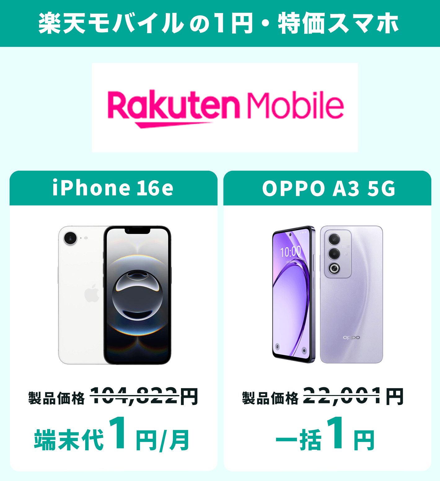 楽天モバイルの1円・特価スマホ