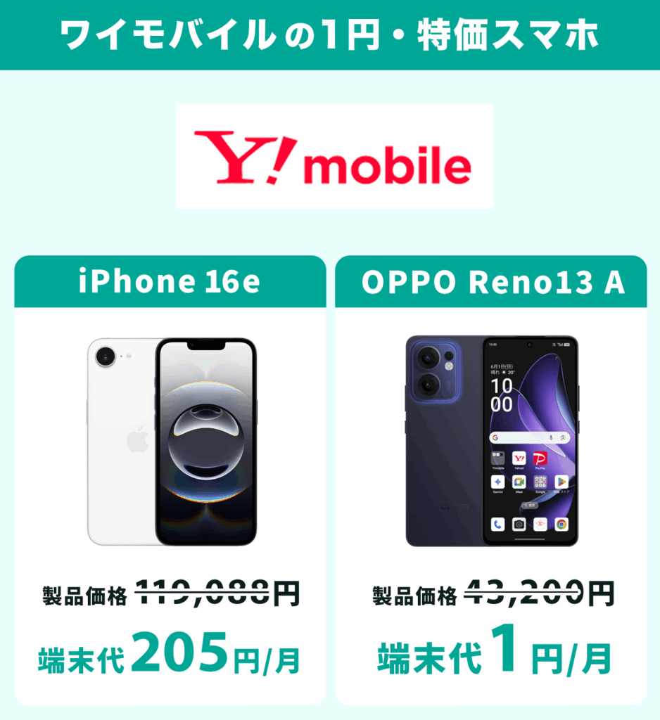 ワイモバイルの1円・特価スマホ