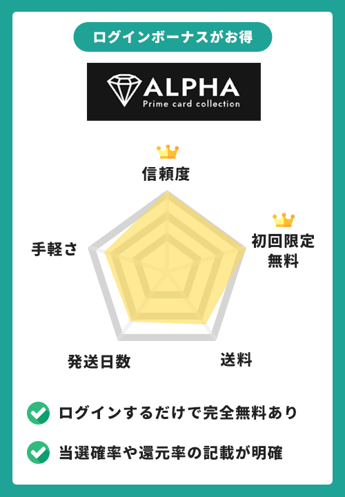 ALPHAのオリパ 特徴
