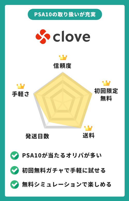 clove 特徴