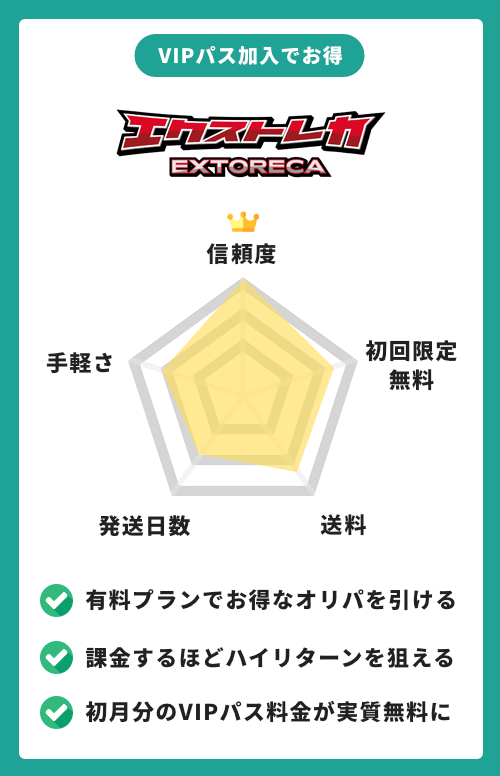 エクストレカ 特徴