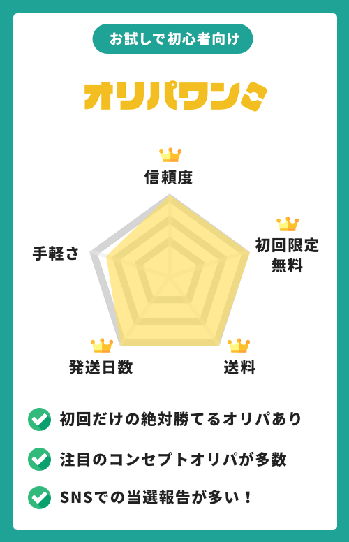 オリパワン 特徴