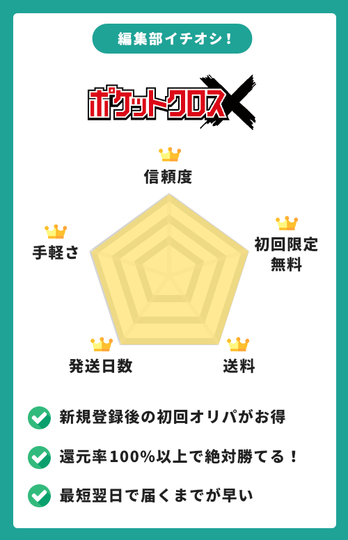 ポケットクロス 特徴