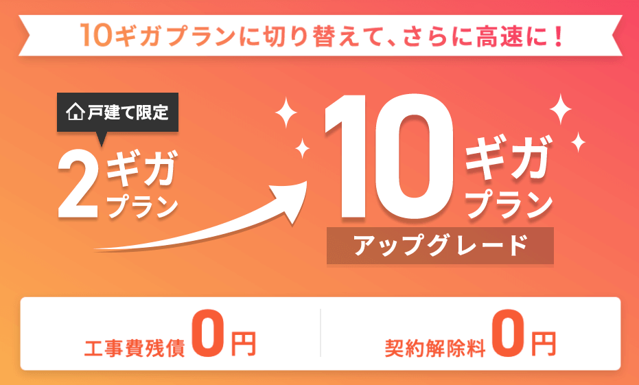 NURO光 10ギガプランアップグレード