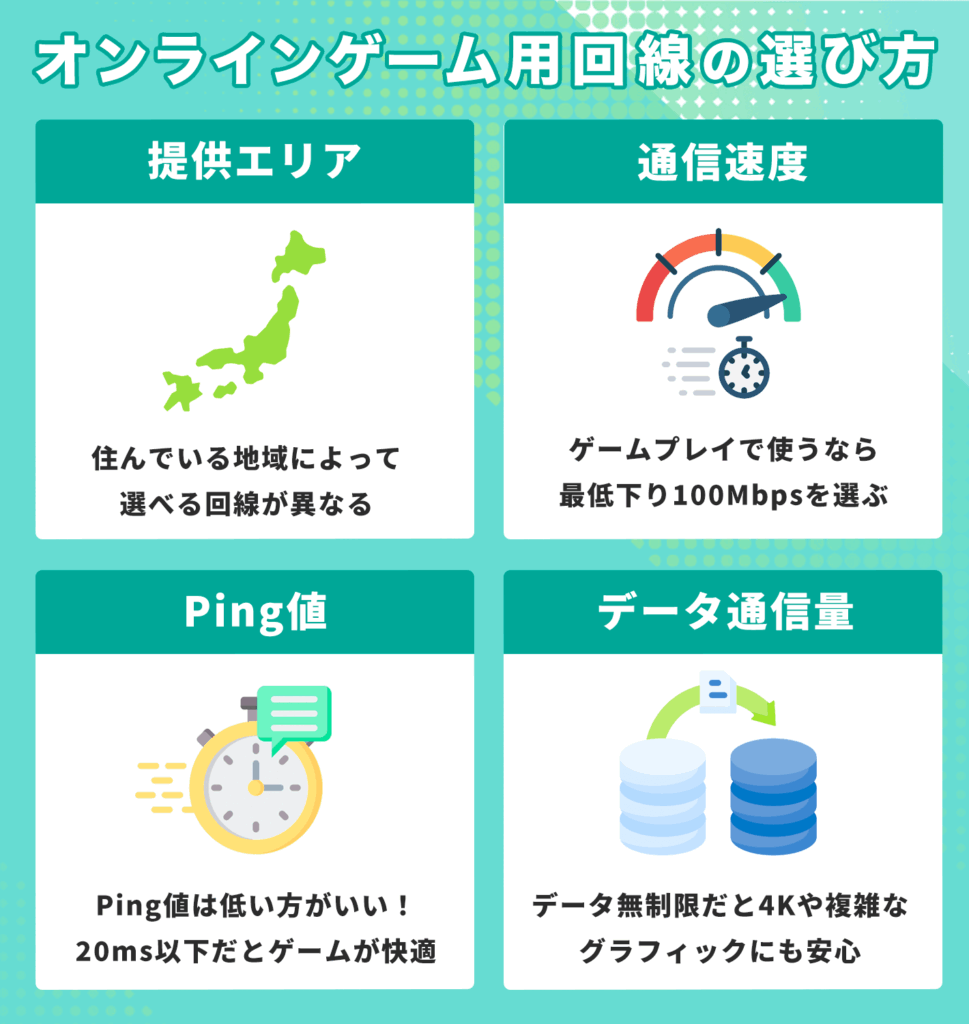 オンラインゲーム向き光回線の選び方