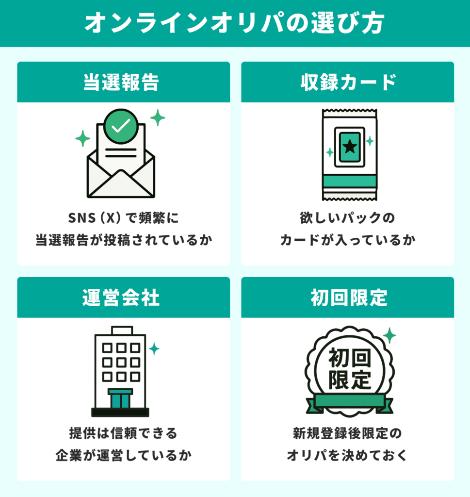 オンラインオリパの選び方