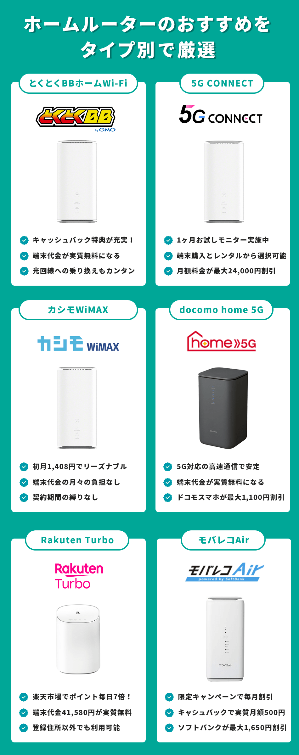 ホームルーター（置くだけWiFi）おすすめを厳選