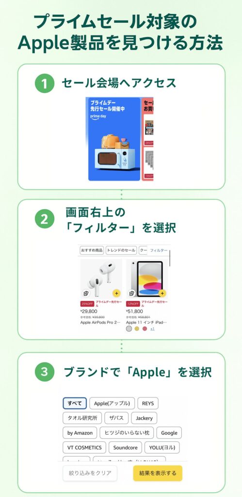 プライムセール対象Apple製品を見つける方法