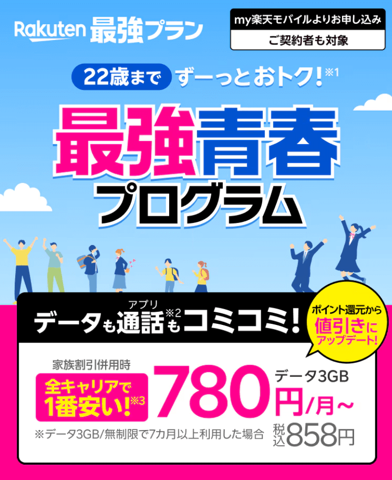 楽天モバイル 最強青春プログラム