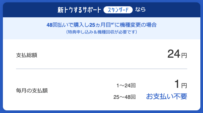 ソフトバンク 新トクするサポート iPhone SE（第3世代）