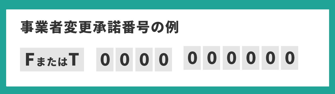 光回線 事業者変更承諾番号の例