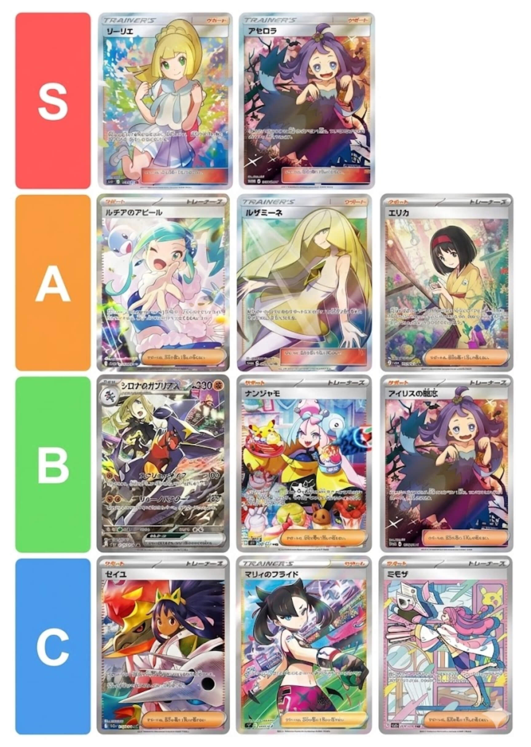ポケモンカード トレーナー 人気Tier表