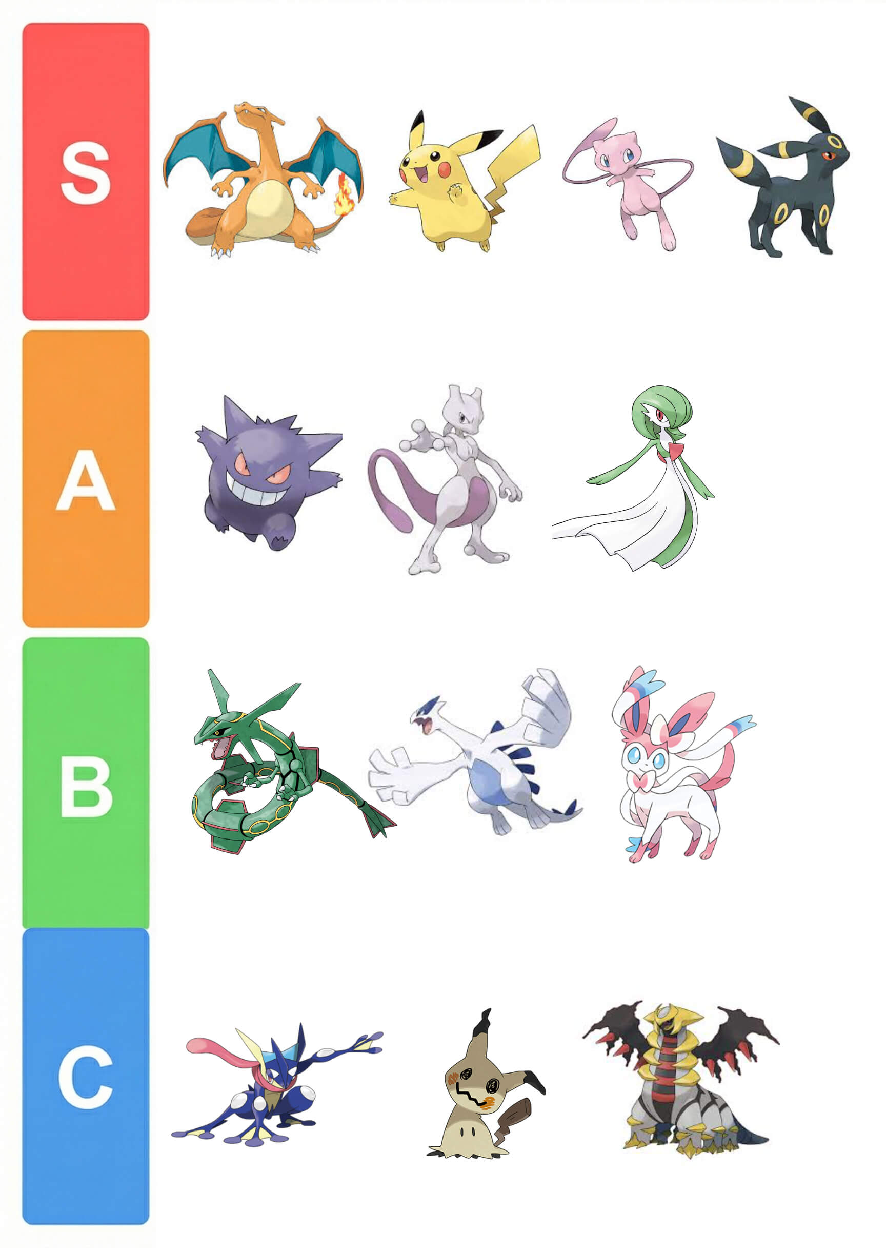 ポケモンカード 人気Tier表