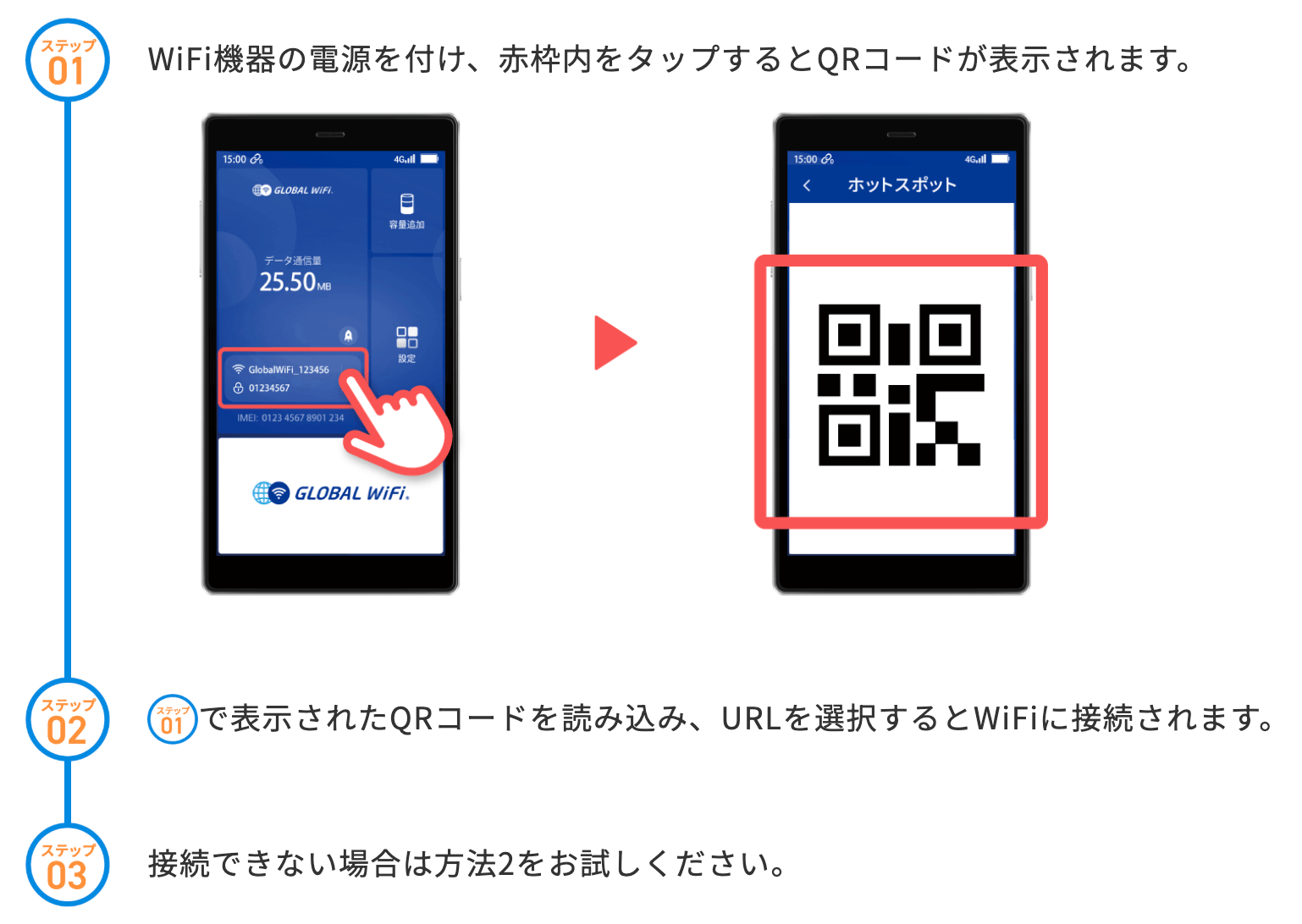 グローバルWi-Fi 接続方法