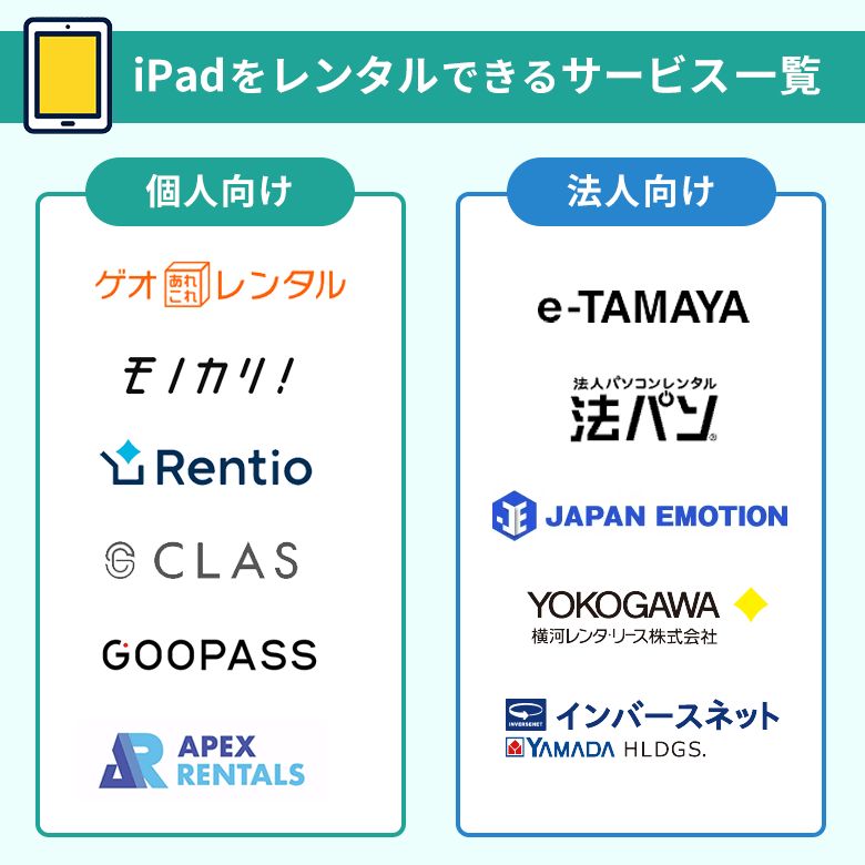 iPadをレンタルできるサービス一覧
