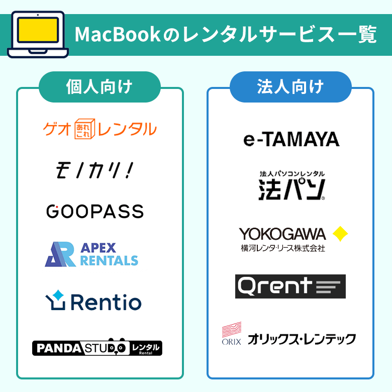 MacBookをレンタルできるおすすめサービス一覧