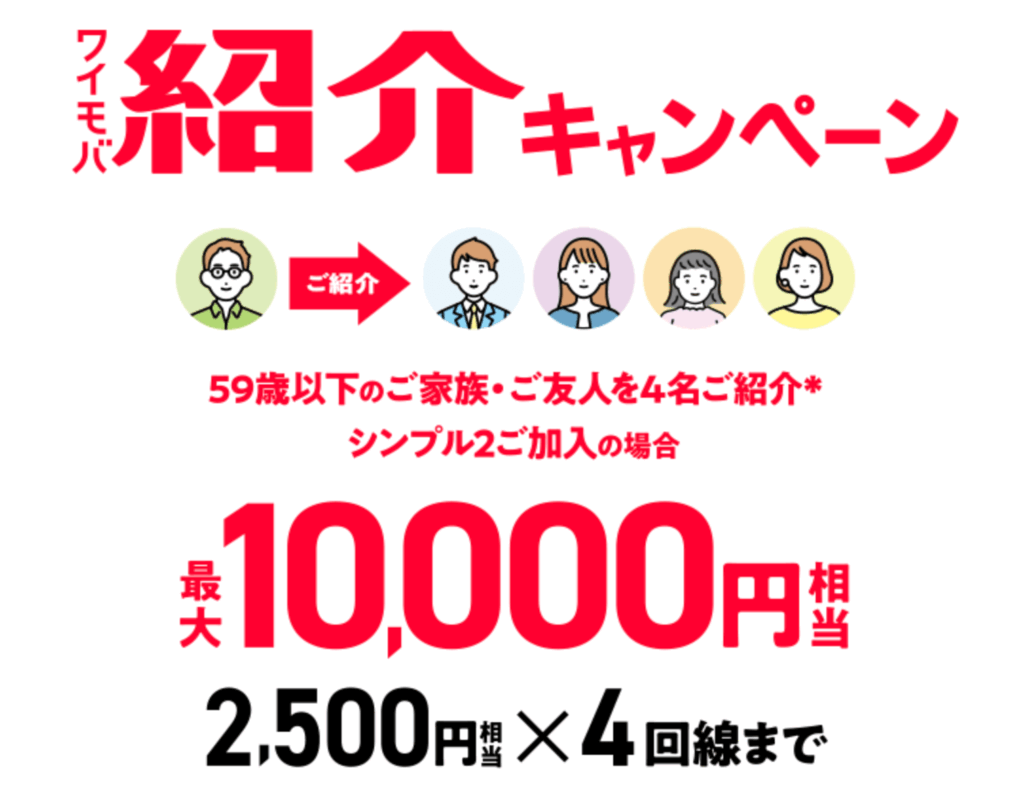 ワイモバ紹介キャンペーン